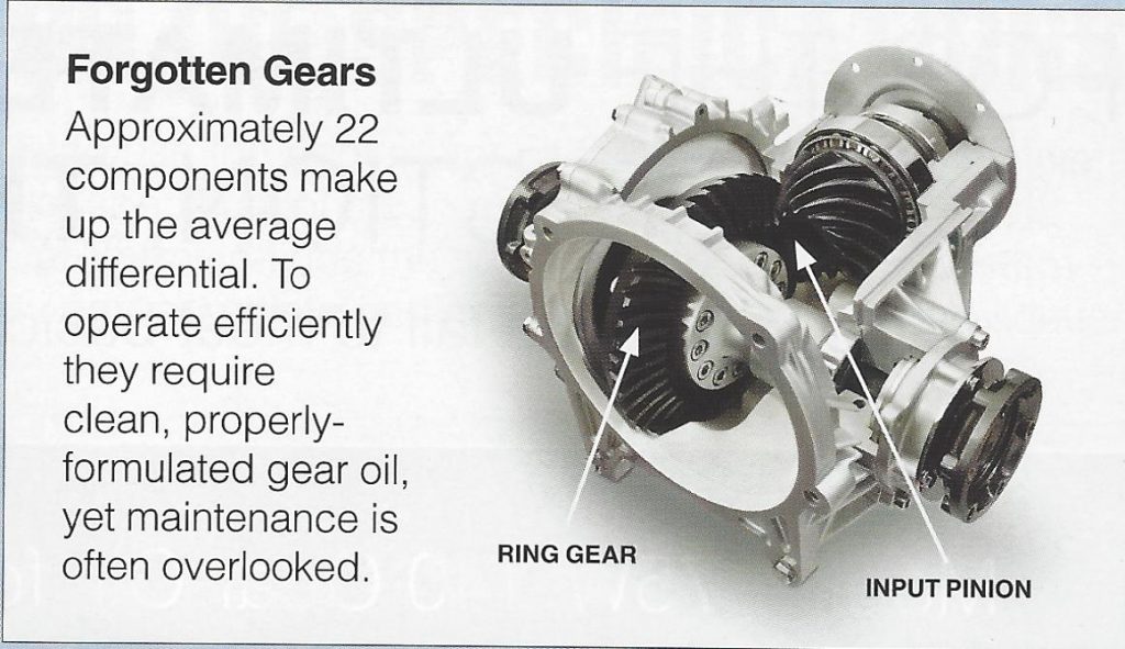 Cutaway view of differential