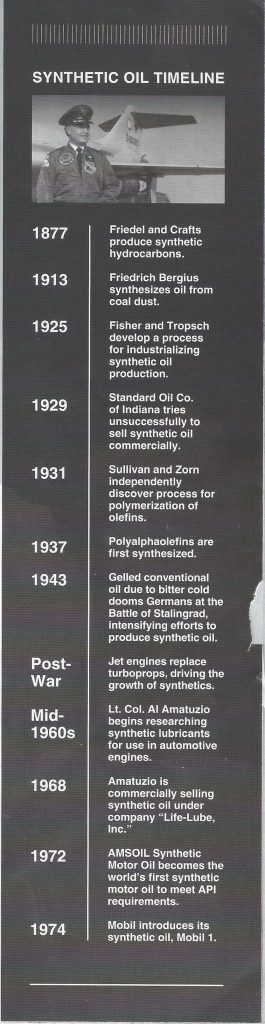 Synthetic Oil Timeline