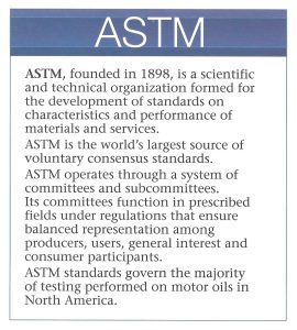 Brief description of ASTM Testing Organization